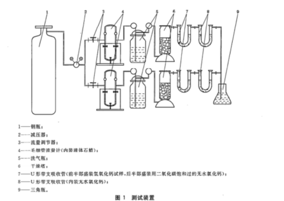 /ueditor/image/2024/11/01/0ac800a8bf2163e82fa14cbe2fb5b96f.png image.png