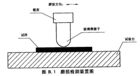 1736573425378239.png image.png