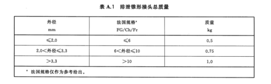 1752912933659968.png image.png