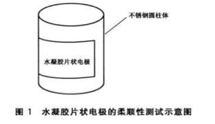 1774245676383956.png image.png