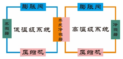 e2e20d0c-3c6b-4c43-8fdb-f6a3fe83e9cd.png